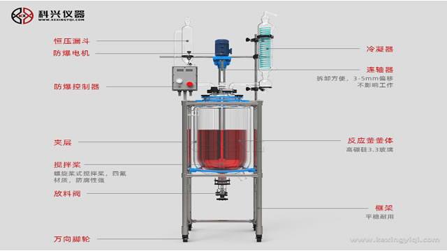 玻璃反應(yīng)釜升溫快，提高供熱率和提供工作效率